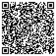 QR code with Tmt Mfg contacts