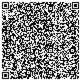 QR code with Sheet Metal Workers International Association Local Union 218 contacts