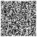 QR code with Sheet Metal Workers International Union Local 268 contacts