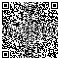 QR code with Stark Images contacts