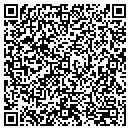 QR code with M Fitzgerald Md contacts