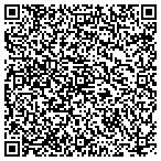 QR code with Methodists Associated Representing The Cause Of Hispanic Americans contacts