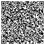 QR code with Minnesota Trading Commodity Services LLC contacts