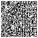 QR code with Sebree Bankcorp contacts