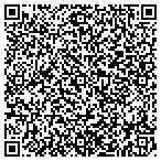 QR code with U B Of Carpenters And Joiners Of America Lathers Local Union No 74 L contacts