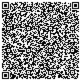QR code with United Brotherhood Of Carpenters And Joiners Of America Local No 363 contacts
