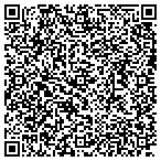 QR code with Tippah County 911 Business Office contacts