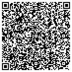 QR code with Private Practice/Part Time-Noland And Wong contacts