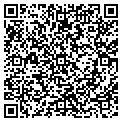 QR code with R Keith White Md contacts