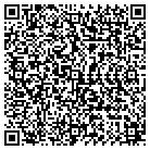 QR code with Sand To Sea Import & Export Ll contacts