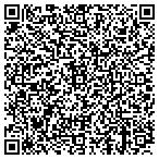 QR code with Lc Industriesdba All About Me contacts