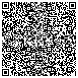 QR code with Apprenticeship And Journeyman Training Fund Trust contacts