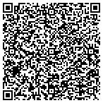 QR code with Brotherhood Unlimited Incorporated contacts