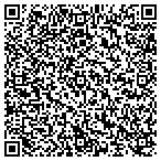 QR code with Hendrick So Professional Firefighter Iaff Local 4406 contacts