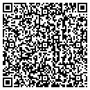 QR code with Miracle Method contacts