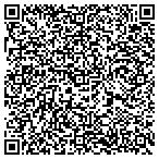 QR code with Ikrcc Joint Apprenticeship And Training Fund contacts