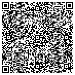 QR code with Two Horned Spirits And Trading LLC contacts
