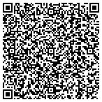 QR code with International Association Of Machinists contacts