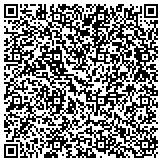 QR code with International Association Of Machinists And Aerospace Workers contacts