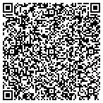 QR code with International Union Of Painters And Allied Trades Afl-Cio Clc Dist Council 91 contacts