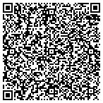 QR code with Platte Valley Financial Service CO contacts
