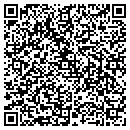 QR code with Miller & Cohen P C contacts