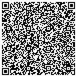 QR code with Dr Robert D Forbes / Forbes Optical contacts