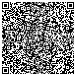 QR code with Northwest Indiana Federation Of Interface Organization contacts