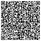 QR code with Portrait Innovations Holding Company contacts
