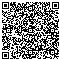 QR code with Resolite contacts