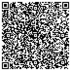 QR code with Expression Through Photography contacts