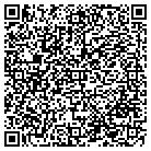 QR code with Ralls County Emergency Network contacts
