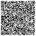 QR code with Community Bank Holdings Of Texas Inc contacts