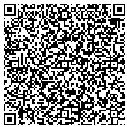 QR code with Motoxindustries Com contacts