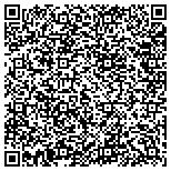 QR code with International Association Of Machinists And Aerospace Workers contacts