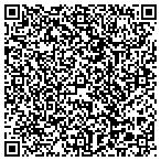 QR code with Padiddle Design & Consulting contacts
