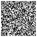 QR code with Millright Local 2158 contacts