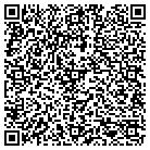 QR code with Millwrights & Technical Engr contacts