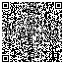 QR code with Schultz Stephanie OD contacts