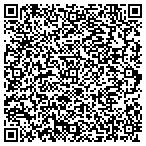 QR code with Kansas State Council Of Fire Fighters contacts