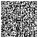 QR code with Louis Distributor contacts