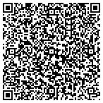 QR code with Plumbing & Pipefitter Industries Health contacts