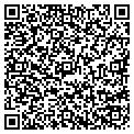 QR code with Jtm Industries contacts
