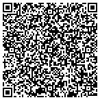 QR code with Network Distribution Group Ltd contacts