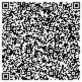 QR code with International Association Of Machinists And Aerospace Workers contacts