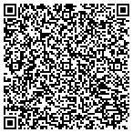 QR code with International Union Of Painters & Allied Traits contacts