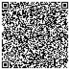 QR code with Performance Aviation Mfg Group Inc contacts