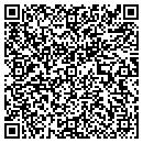 QR code with M & A Fitters contacts