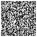 QR code with Knox Kenneth E OD contacts