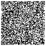 QR code with Plumbers & Pipefitters Local No 633 Health & Welfare Trust Fund contacts